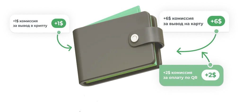 wallet-payment-of-salaries-section